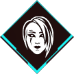 Catalyst – Controller Legend